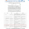 山東伸達建設(shè)集團有限公司------上半年工作簡報